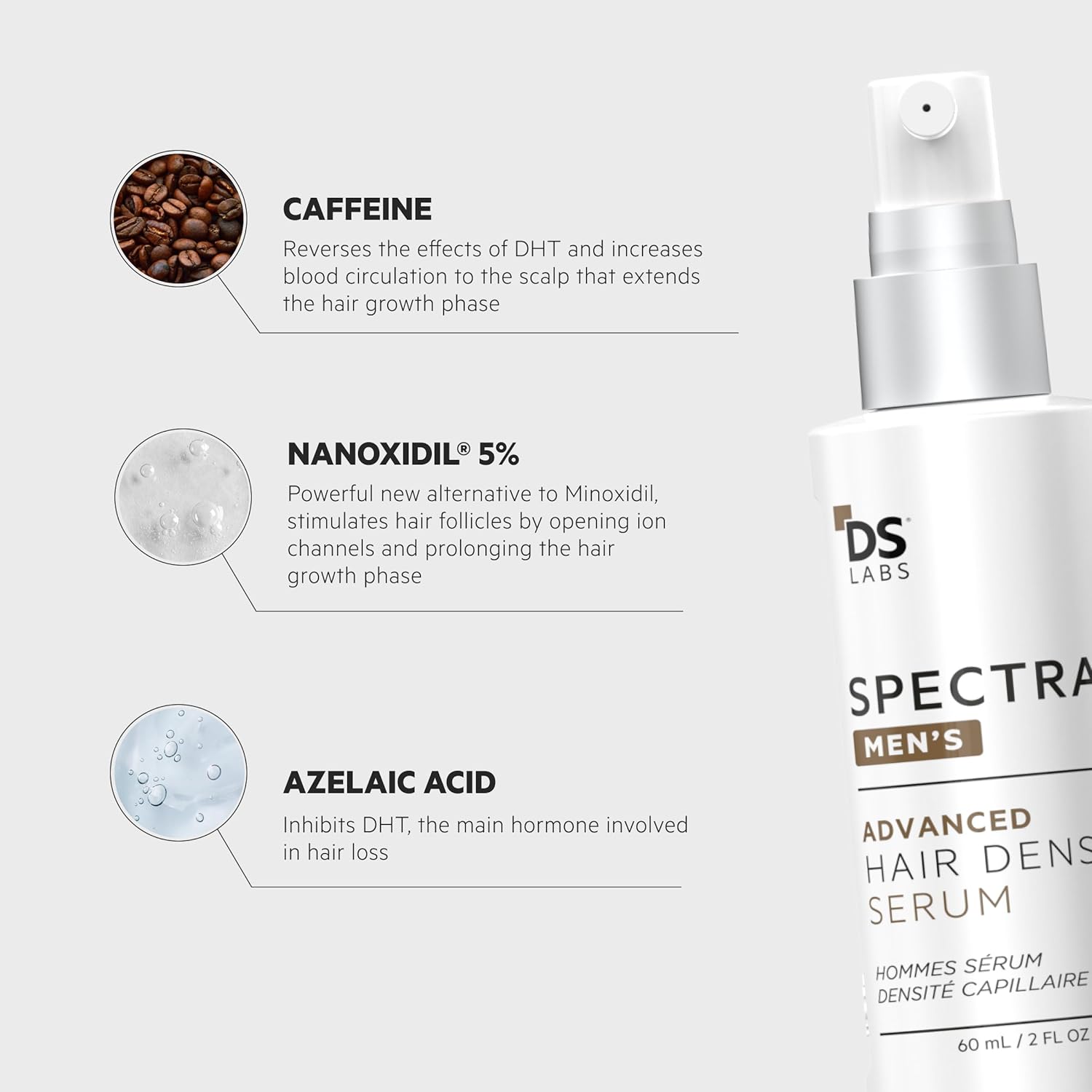 DS Laboratories Spectral.DNC-N – Hair Revitalizing Serum (60ml)