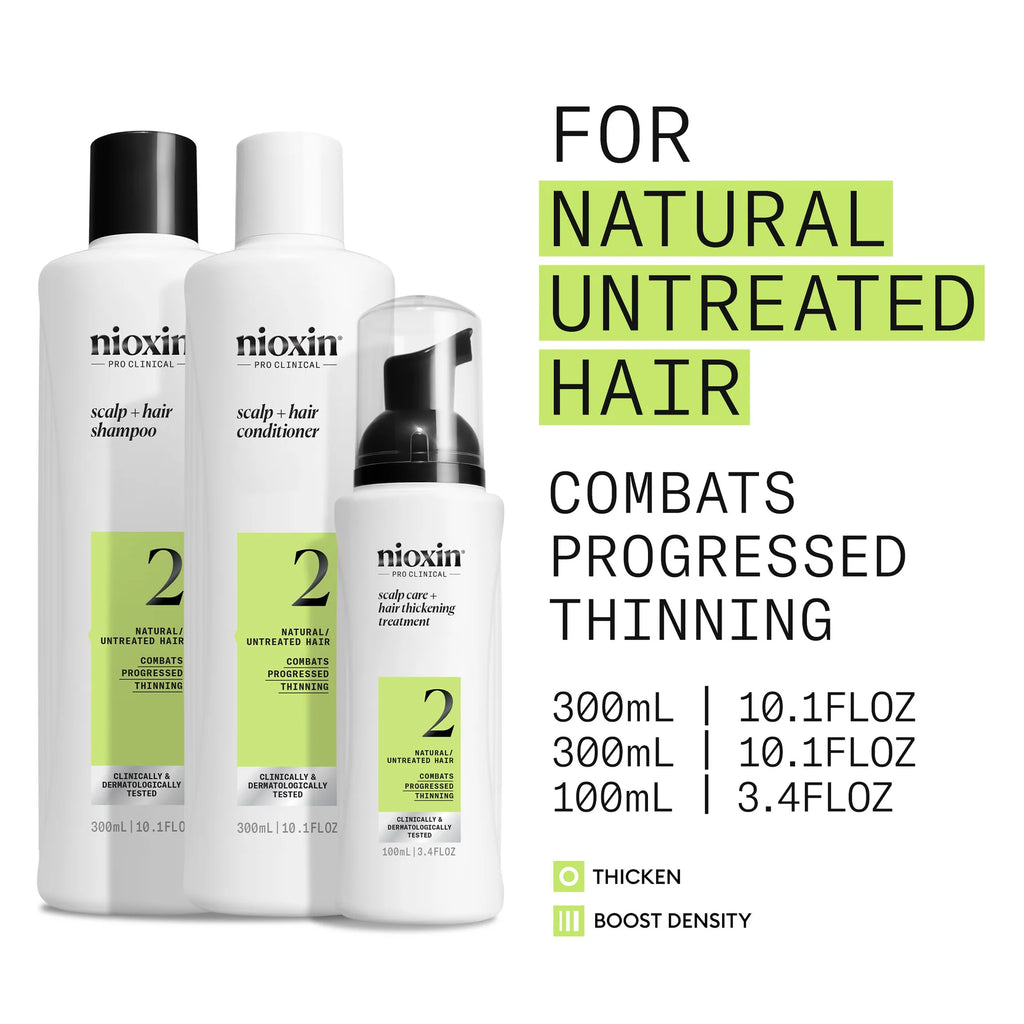 SYSTEM 2 – Complete Scalp & Hair Thickening Kit