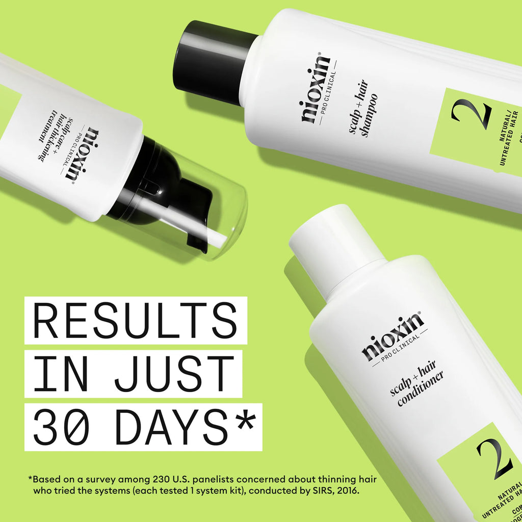 SYSTEM 2 – Complete Scalp & Hair Thickening Kit