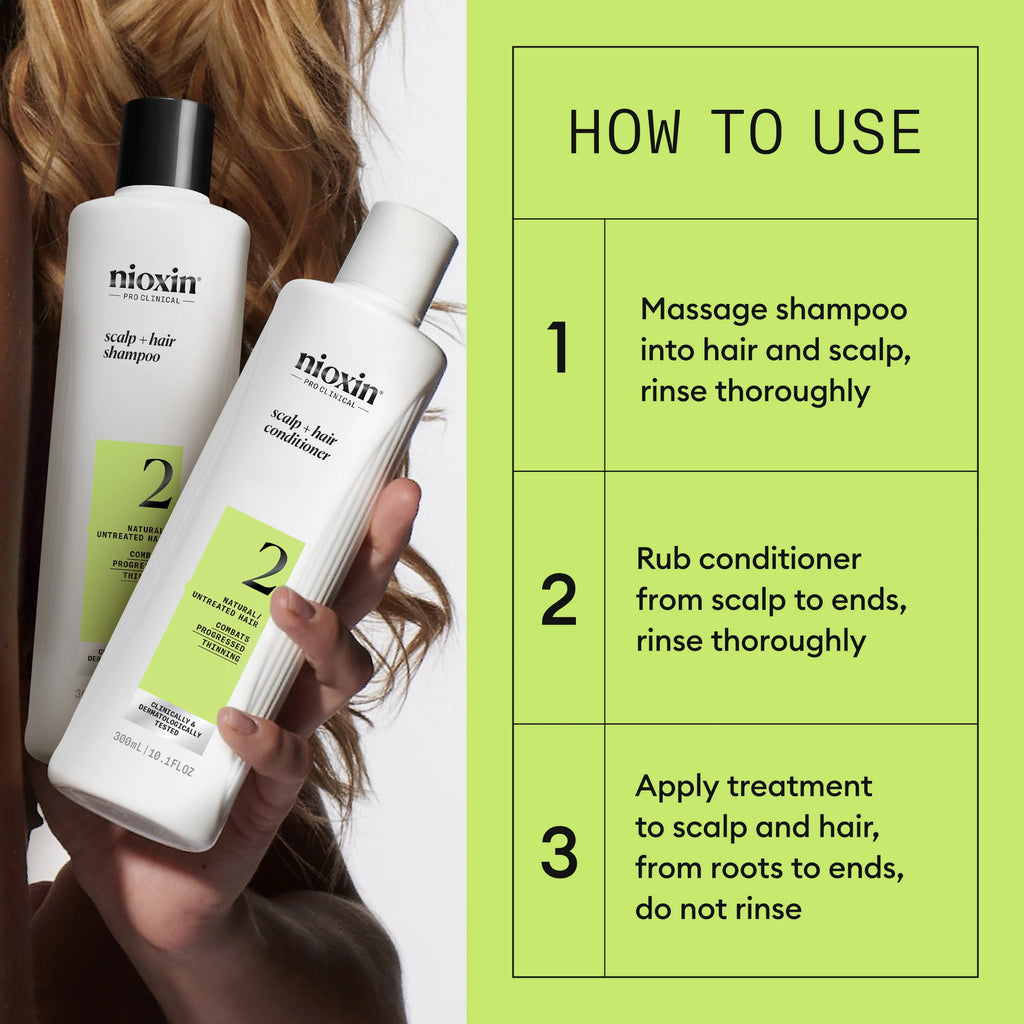 SYSTEM 2 – Complete Scalp & Hair Thickening Kit
