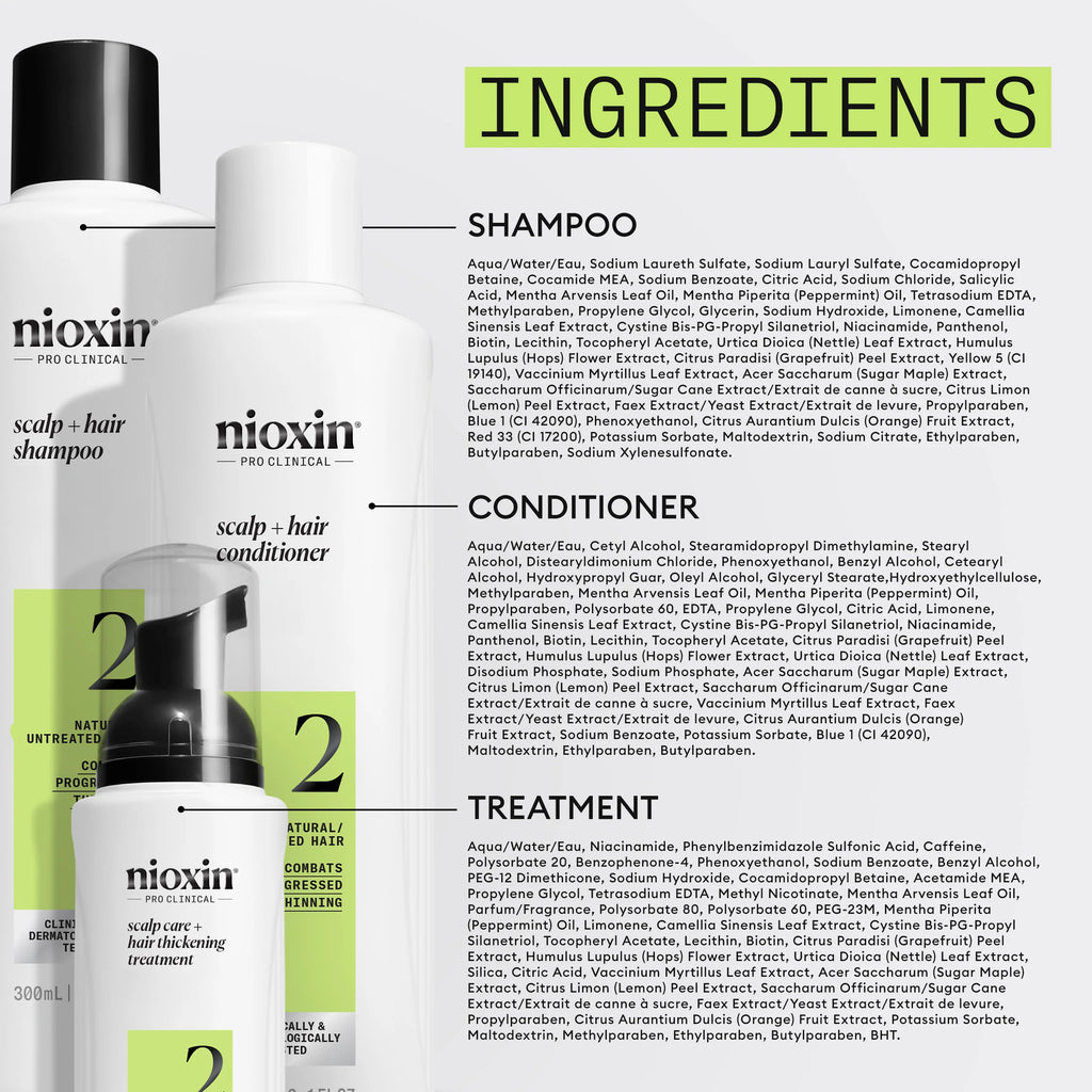 SYSTEM 2 – Complete Scalp & Hair Thickening Kit