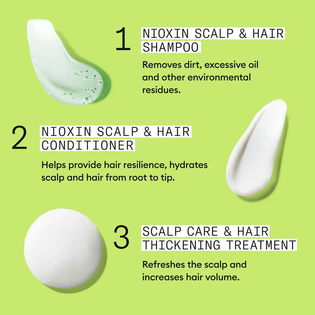 SYSTEM 2 – Complete Scalp & Hair Thickening Kit