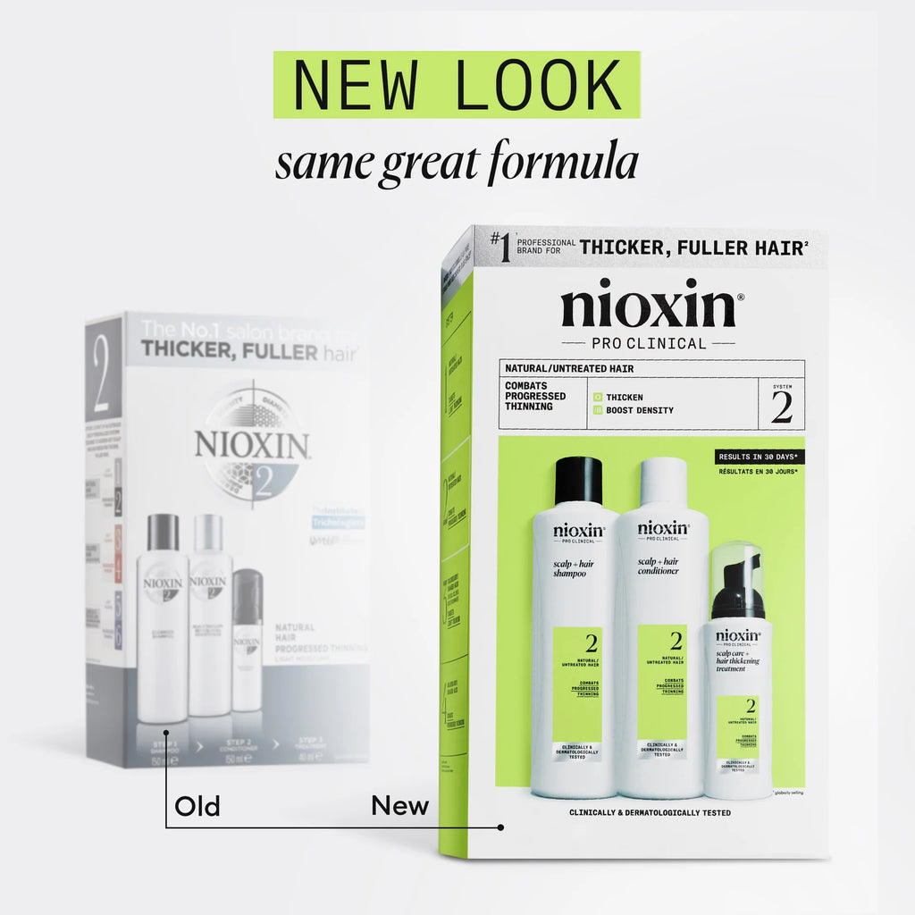 SYSTEM 2 – Complete Scalp & Hair Thickening Kit